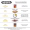 Minwax Wood Finish Semi-Transparent Espresso Oil-Based Penetrating Wood Finish 1 qt 700504444 - alternate 3